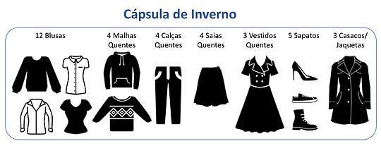 Uma cápsula para o inverno